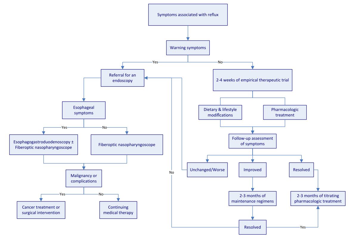 Figure 2.JPG